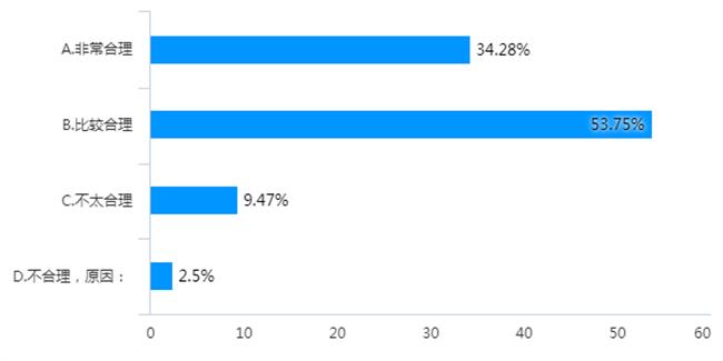 图片 17.png 图片 17.png