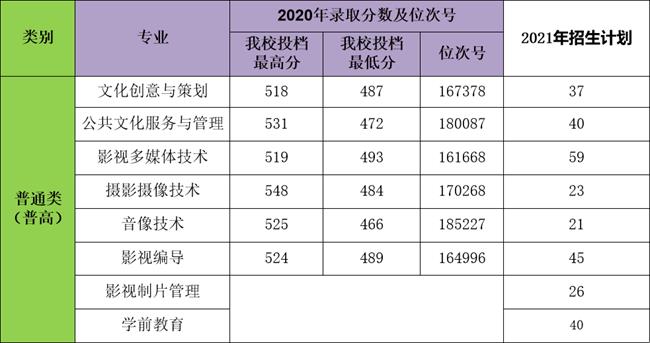 微信图片_20210627114557.png 微信图片_20210627114557.png