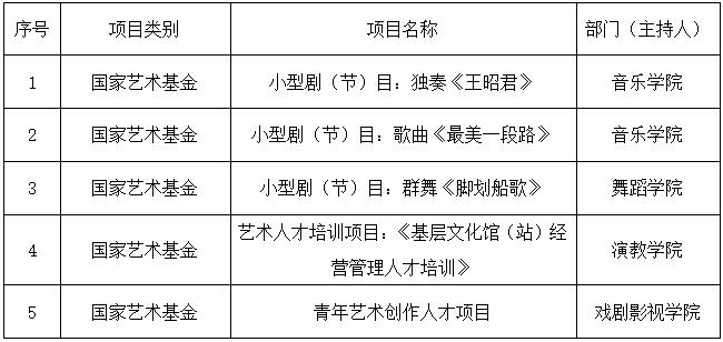 表格.png
